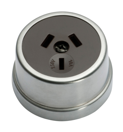 Traditional Sockets